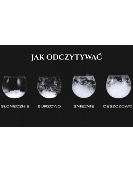 Barometr Burzowy Fitzroya - Kropla Storm Glass - BAG1